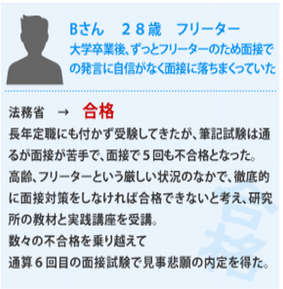 公務員 フリーターから 公務員面接試験一発合格講座 安達瑠依子